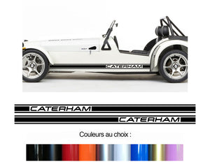 2 X ROCKER PANEL STRIPS - LOTUS SEVEN CATERHAM - Ref: BD599-63 
