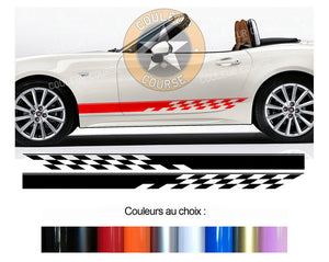 2 X BANDES BAS DE CAISSE - FIAT 124 SPIDER - Ref : BD435N-29