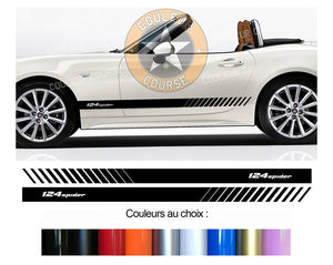 2 X BANDES BAS DE CAISSE - FIAT 124 SPIDER - Ref : BD500-13